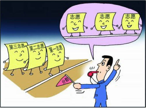 2020屆美術(shù)生，志愿填報需要注意的九大問題！